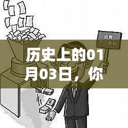 揭秘歷史上的重要日子，你的手機(jī)為何因一月三日上熱搜？