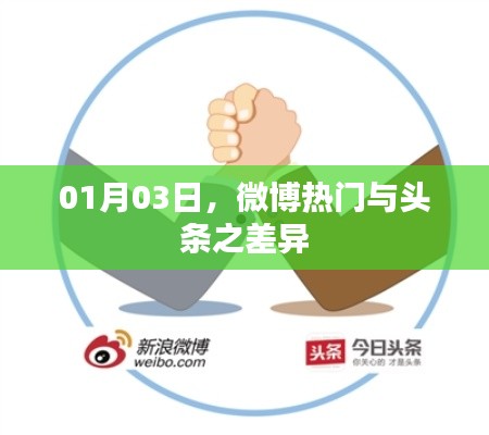 微博熱門與頭條差異解析，深度探討兩者差異