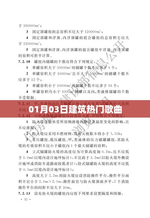 建筑熱門歌曲盤點（日期，01月03日）