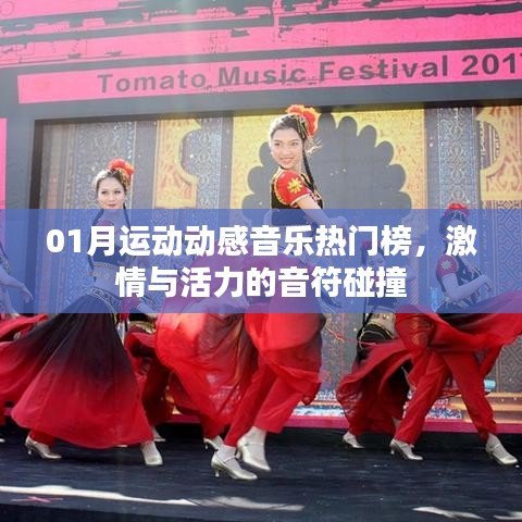 01月運動動感音樂熱門榜，音符碰撞激情與活力