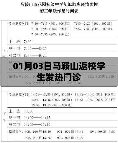 馬鞍山返校學(xué)生發(fā)熱門診最新動(dòng)態(tài)，01月03日更新