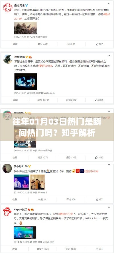 知乎解析，瞬間熱門還是持續(xù)熱度？——01月03日熱門事件回顧