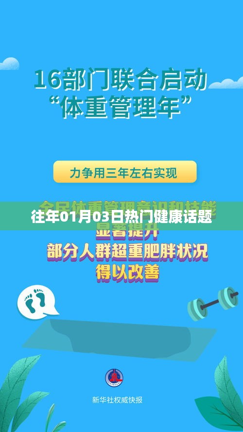 健康熱點(diǎn)話(huà)題聚焦，歷年一月三日熱議盤(pán)點(diǎn)