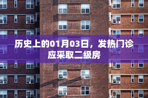 歷史上的發(fā)熱門診建設(shè)，二級房應(yīng)對策略
