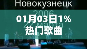 熱門歌曲榜單更新，新年第一波流行旋律（01月03日）