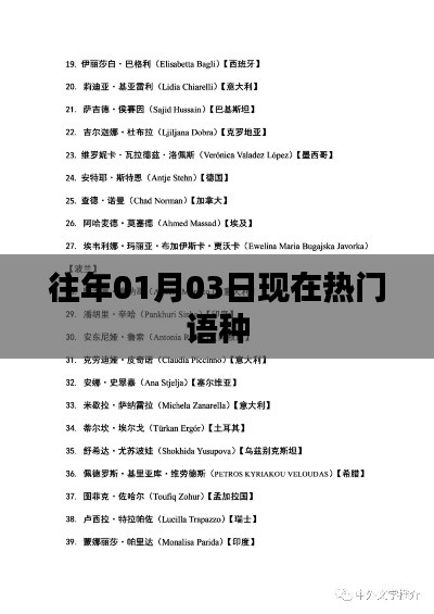 熱門語言趨勢，歷年一月三日語言熱點解析