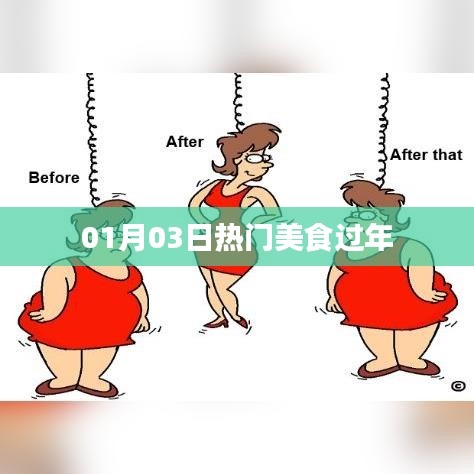熱門美食過大年，精選美食推薦