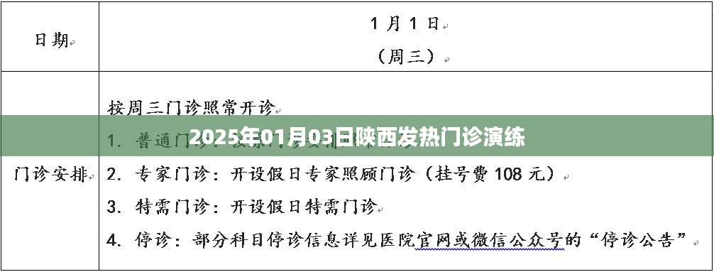 陜西發(fā)熱門診演練，模擬實戰(zhàn)備戰(zhàn)，保障健康迎接未來