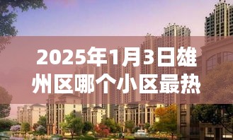 雄州熱門小區(qū)推薦，2025年1月3日數(shù)據(jù)報告