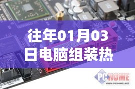 電腦組裝熱門(mén)趨勢(shì)概覽，歷年一月三日回顧