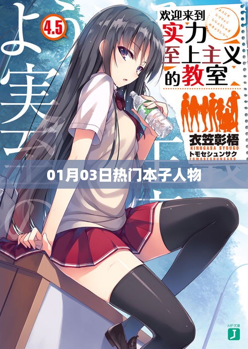 熱門本子人物盤點，最新動態(tài)一網(wǎng)打盡（01月03日）