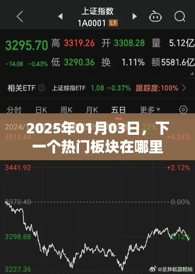 下一個熱門板塊預(yù)測，聚焦2025年行業(yè)趨勢