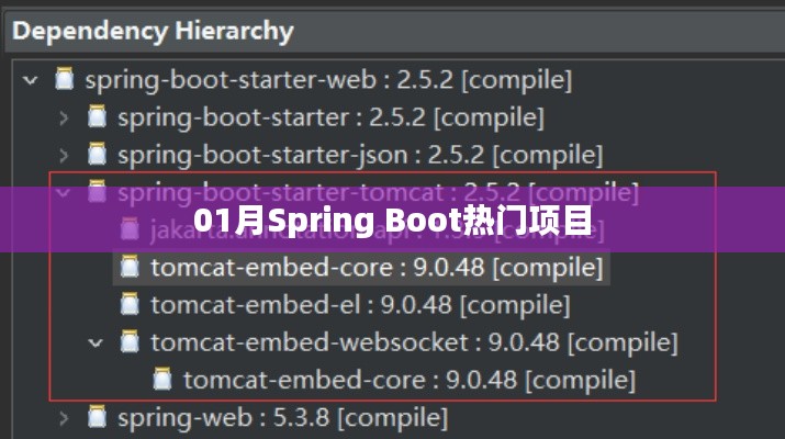 Spring Boot熱門項(xiàng)目大盤點(diǎn)（一月更新）
