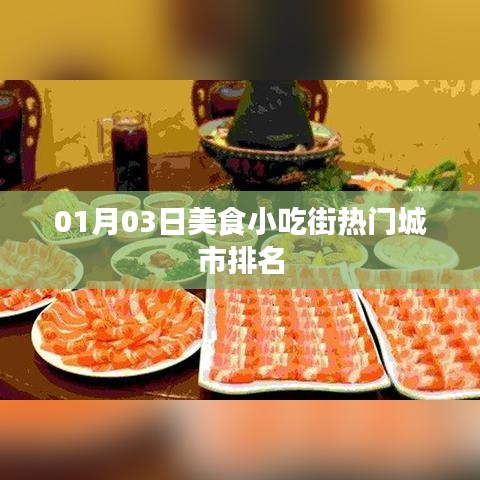 美食小吃街熱門城市排名揭曉，一睹風(fēng)采