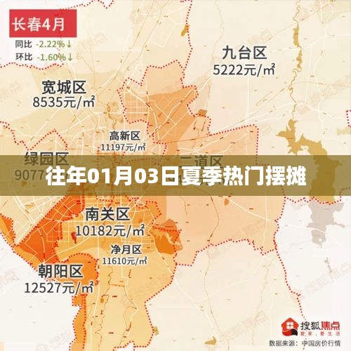 夏日擺攤熱潮，歷年夏季熱門攤位回顧
