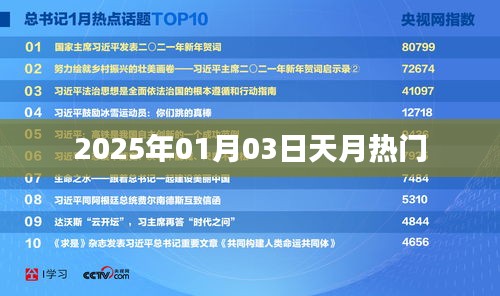 天月熱門資訊，2025年1月3日最新動態(tài)