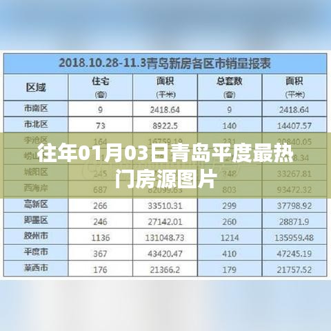 青島平度熱門房源圖片精選，日期回顧