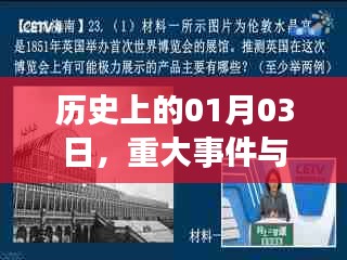 歷史上的大事件，一月三日回顧與熱門入口