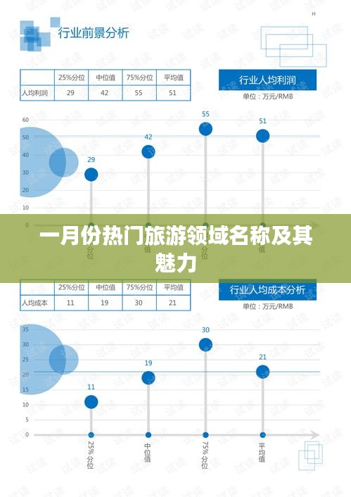 一月份熱門旅游地名稱及獨特魅力解析