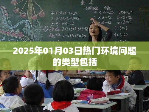 關(guān)于環(huán)境問題的熱門類型解析，聚焦2025年熱門環(huán)境問題