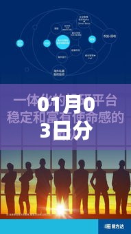 熱門(mén)趨勢(shì)解析，最新日期分付動(dòng)態(tài)