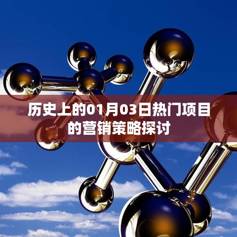 歷史熱門(mén)項(xiàng)目營(yíng)銷(xiāo)策略探討，一月三日視角下的洞察與實(shí)踐