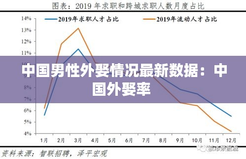 中國男性外娶情況最新數(shù)據(jù)：中國外娶率 