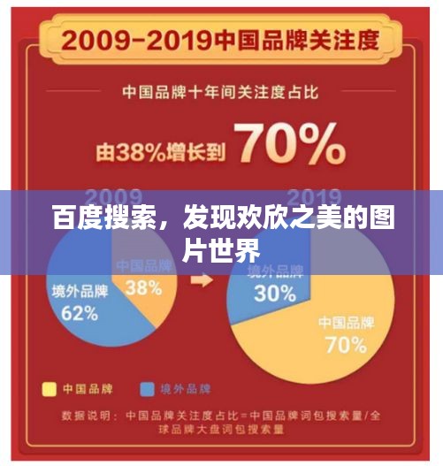 百度搜索，發(fā)現(xiàn)歡欣之美的圖片世界