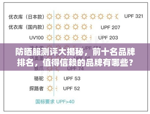 防曬服測評大揭秘，前十名品牌排名，值得信賴的品牌有哪些？