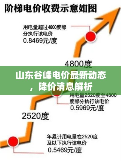 毛手毛腳 第3頁