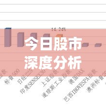 今日股市深度分析，最新預(yù)測(cè)與策略展望