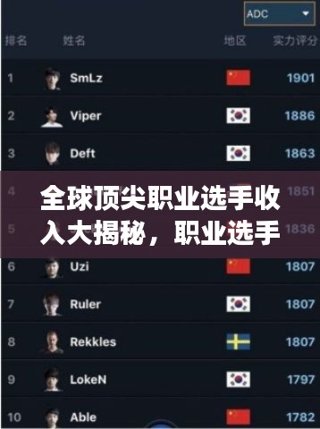 全球頂尖職業(yè)選手收入大揭秘，職業(yè)選手收入排名榜單重磅出爐！