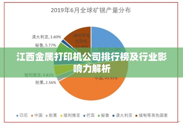 江西金屬打印機公司排行榜及行業(yè)影響力解析