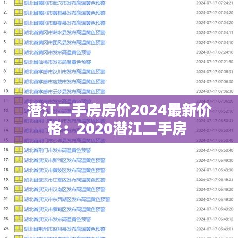 潛江二手房房?jī)r(jià)2024最新價(jià)格：2020潛江二手房 