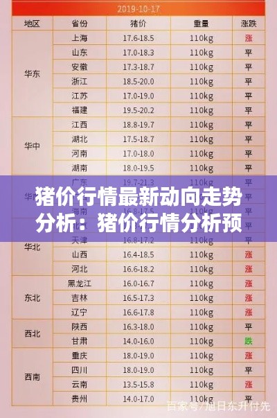 豬價(jià)行情最新動(dòng)向走勢(shì)分析：豬價(jià)行情分析預(yù)測價(jià)格漲跌表 