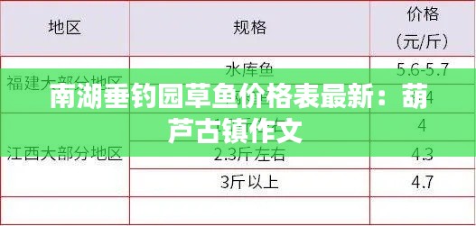 南湖垂釣園草魚(yú)價(jià)格表最新：葫蘆古鎮(zhèn)作文 