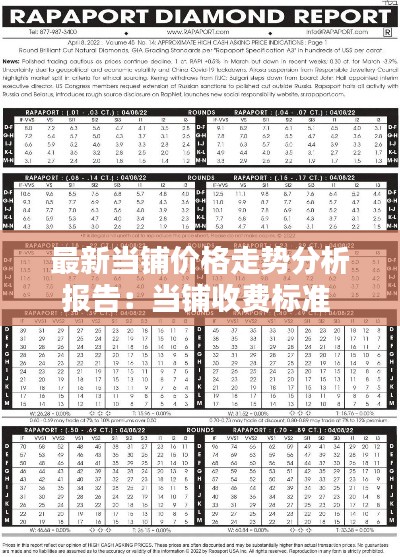 最新當鋪價格走勢分析報告：當鋪收費標準 