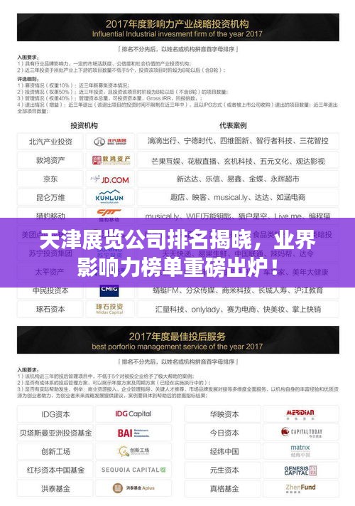 天津展覽公司排名揭曉，業(yè)界影響力榜單重磅出爐！