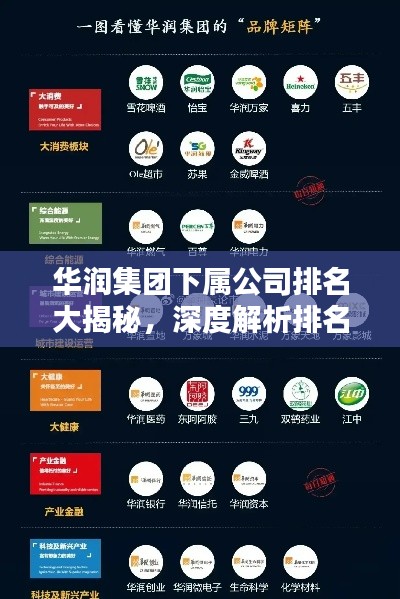 華潤集團(tuán)下屬公司排名大揭秘，深度解析排名榜單！