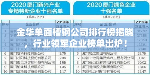 金華單面槽鋼公司排行榜揭曉，行業(yè)領(lǐng)軍企業(yè)榜單出爐！
