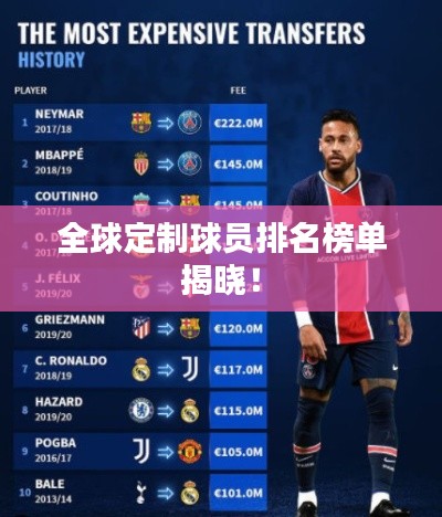 全球定制球員排名榜單揭曉！