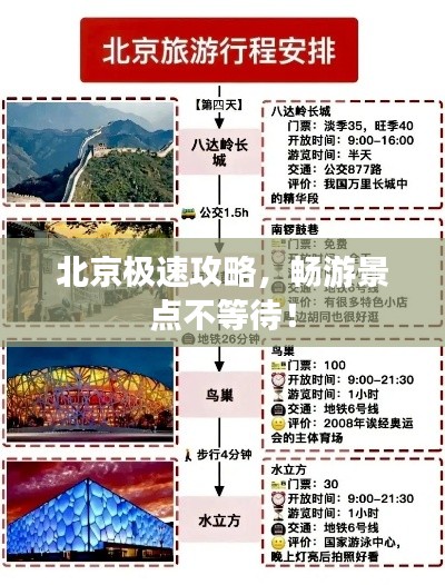 北京極速攻略，暢游景點(diǎn)不等待！