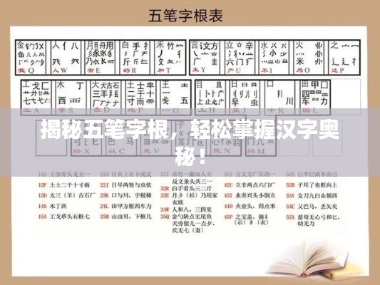 揭秘五筆字根，輕松掌握漢字奧秘！