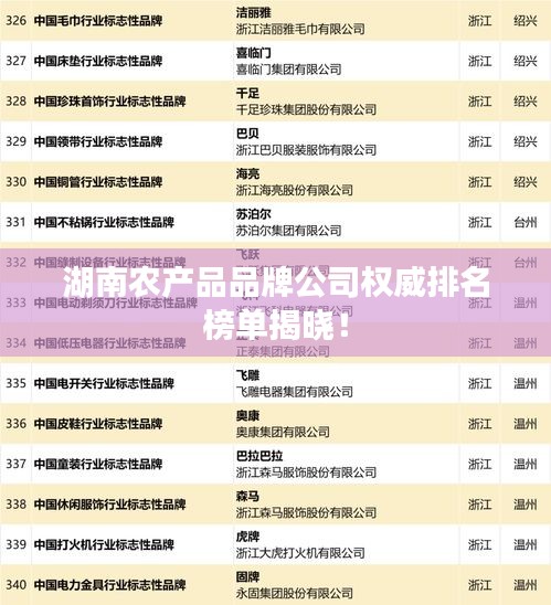 湖南農(nóng)產(chǎn)品品牌公司權威排名榜單揭曉！