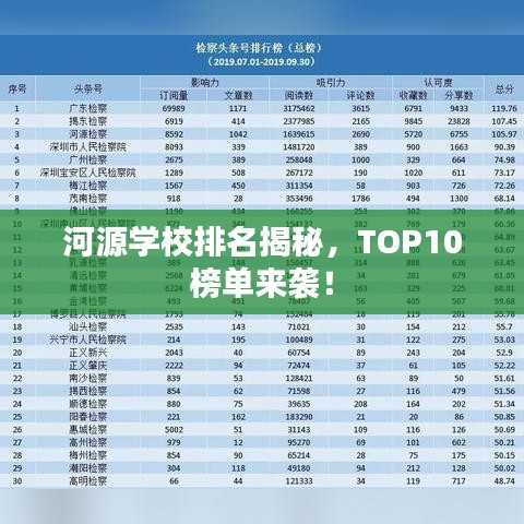 河源學(xué)校排名揭秘，TOP10榜單來(lái)襲！