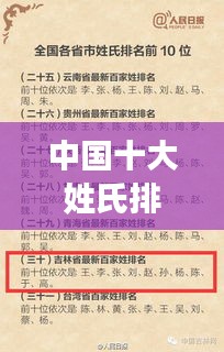 南轅北轍 第3頁