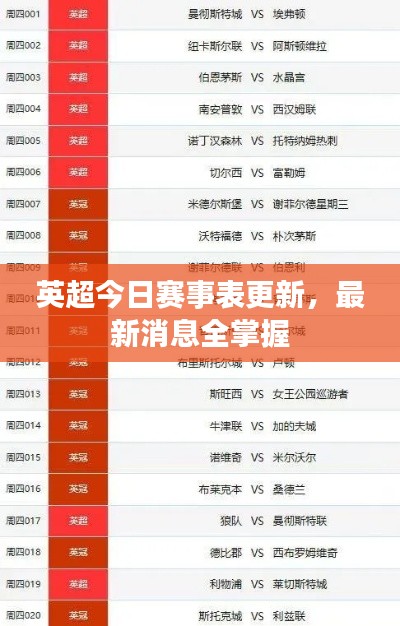 英超今日賽事表更新，最新消息全掌握