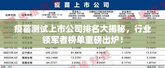 疫苗測試上市公司排名大揭秘，行業(yè)領(lǐng)軍者榜單重磅出爐！