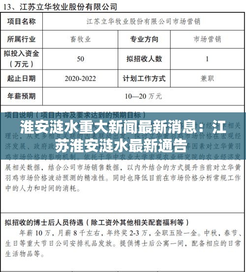 精益求精 第3頁