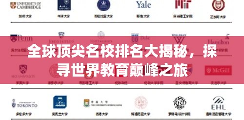 全球頂尖名校排名大揭秘，探尋世界教育巔峰之旅